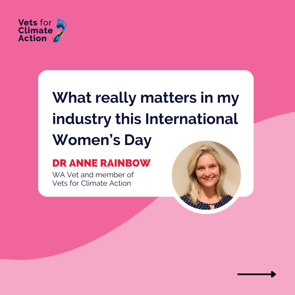 international womens day2023
